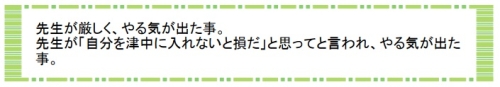 萌昇ゼミ　岡山県立津山中学校合格者の声5