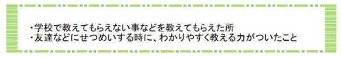 萌昇ゼミ　岡山県立津山中学校合格者の声1